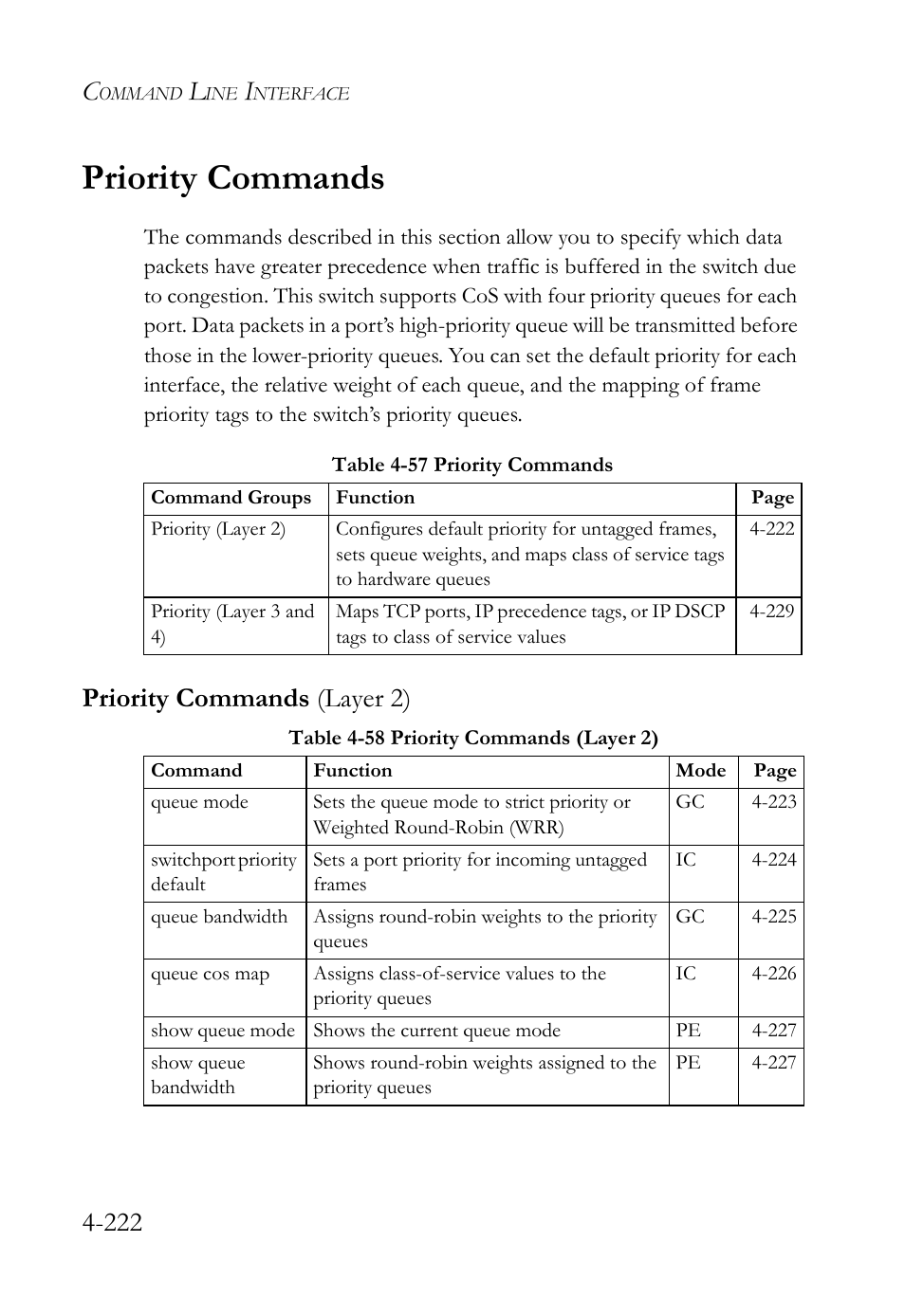 Priority commands, Priority commands (layer 2), Priority commands -222 | Priority commands (layer 2) -222, Table 4-57 priority commands -222, Table 4-58 priority commands (layer 2) -222 | SMC Networks TigerSwitch User Manual | Page 464 / 518