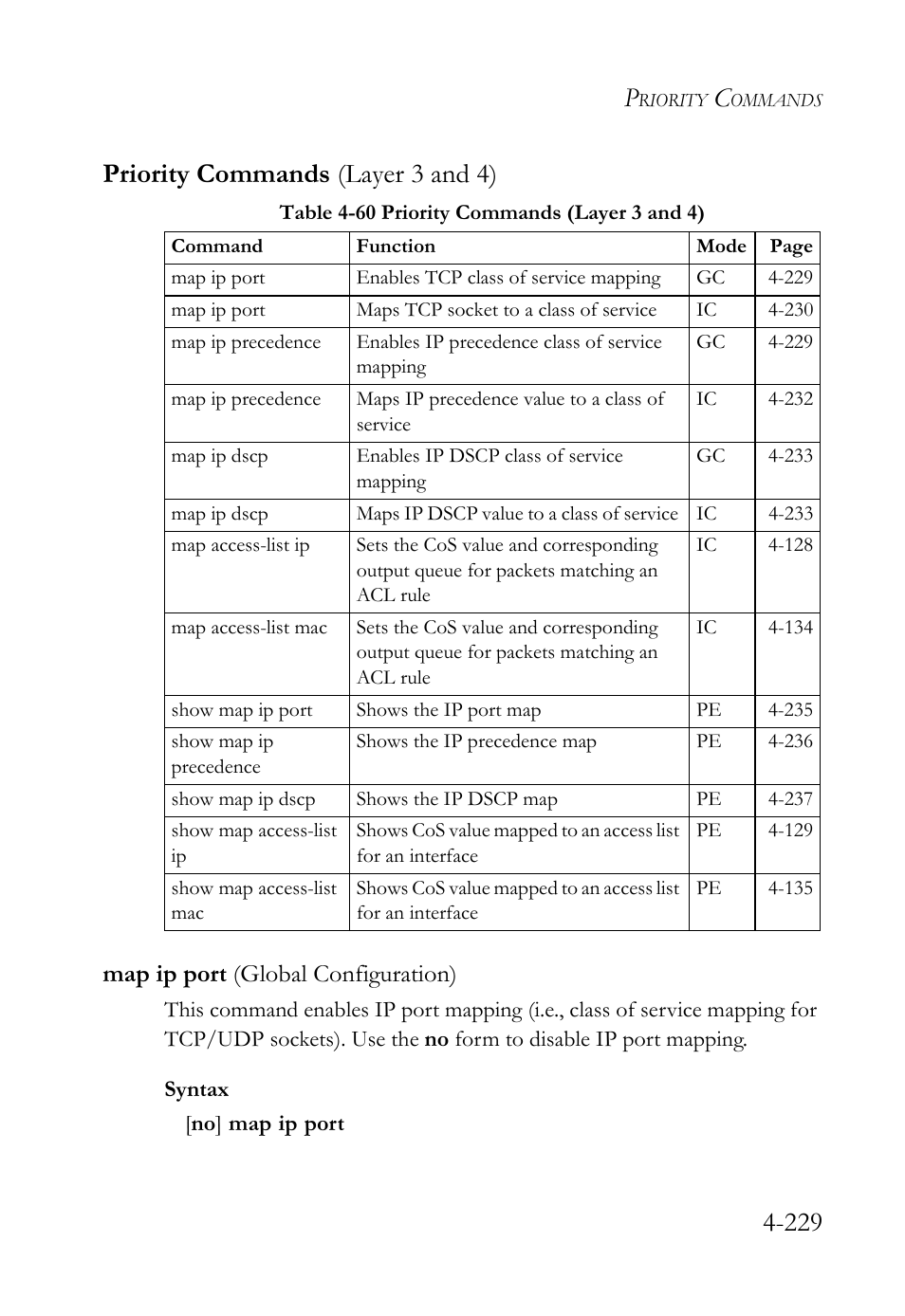 Priority commands (layer 3 and 4), Map ip port (global configuration), Priority commands (layer 3 and 4) -229 | Map ip port (global configuration) -229, Table 4-60 priority commands (layer 3 and 4) -229 | SMC Networks TigerSwitch User Manual | Page 471 / 518