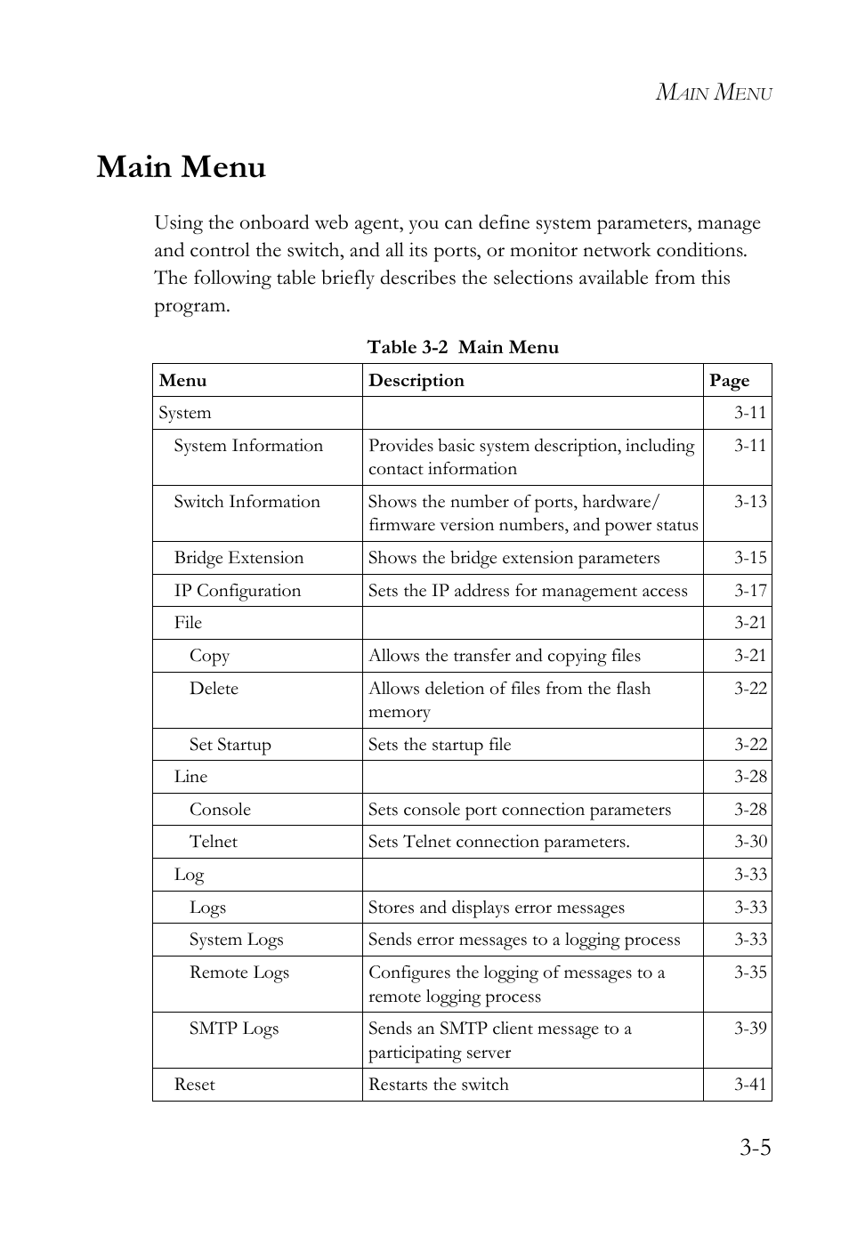 Main menu, Main menu -5, Table 3-2 | SMC Networks TigerSwitch User Manual | Page 55 / 518