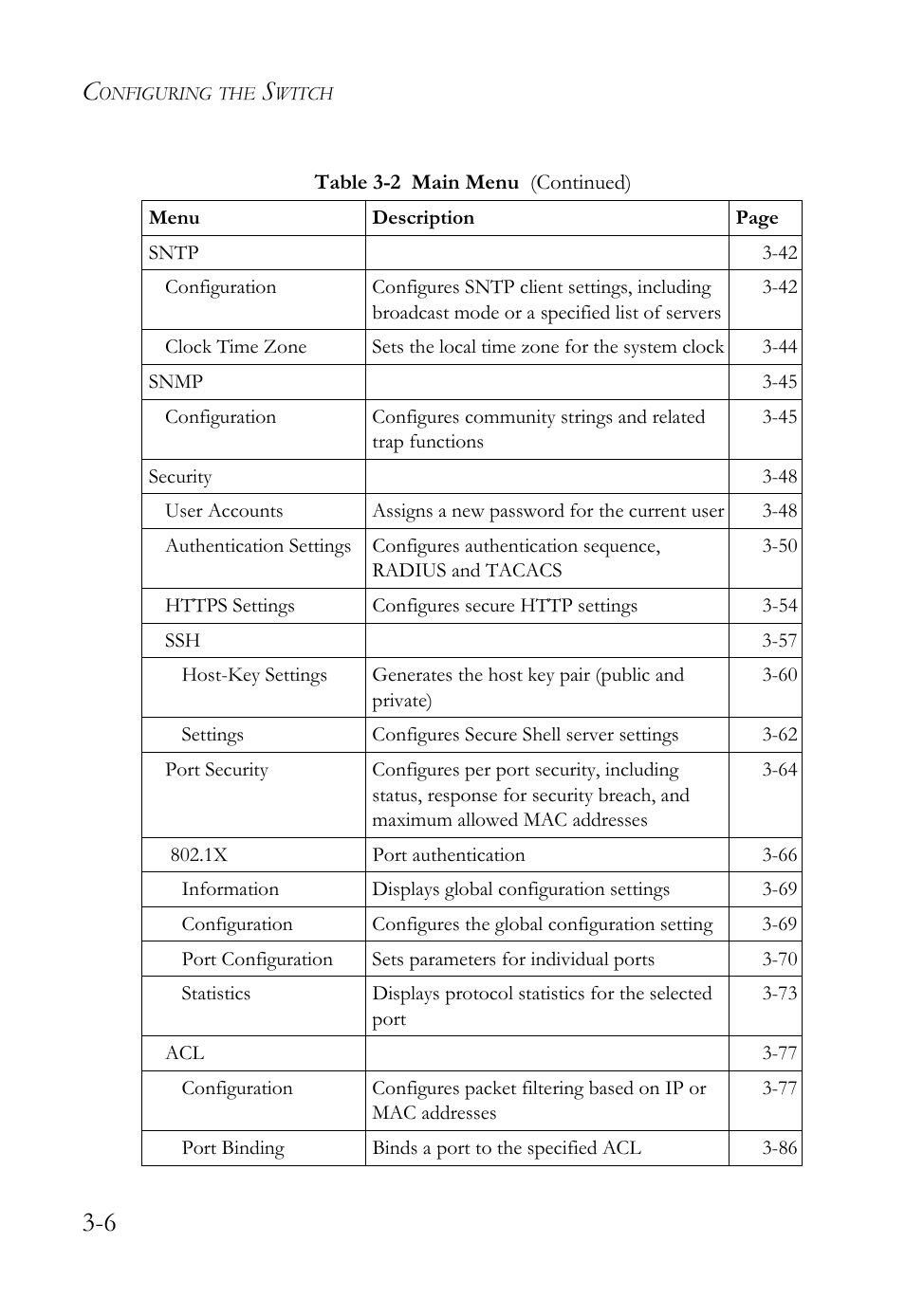 SMC Networks TigerSwitch User Manual | Page 56 / 518