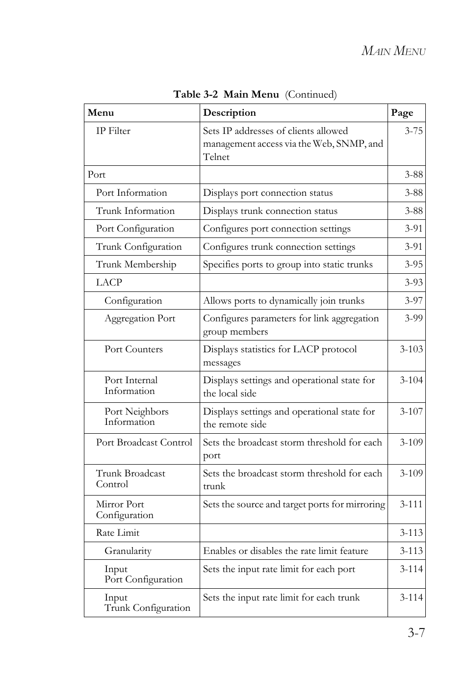 SMC Networks TigerSwitch User Manual | Page 57 / 518