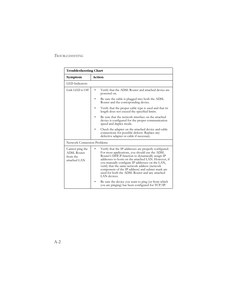 SMC Networks AR4505GW User Manual | Page 100 / 116