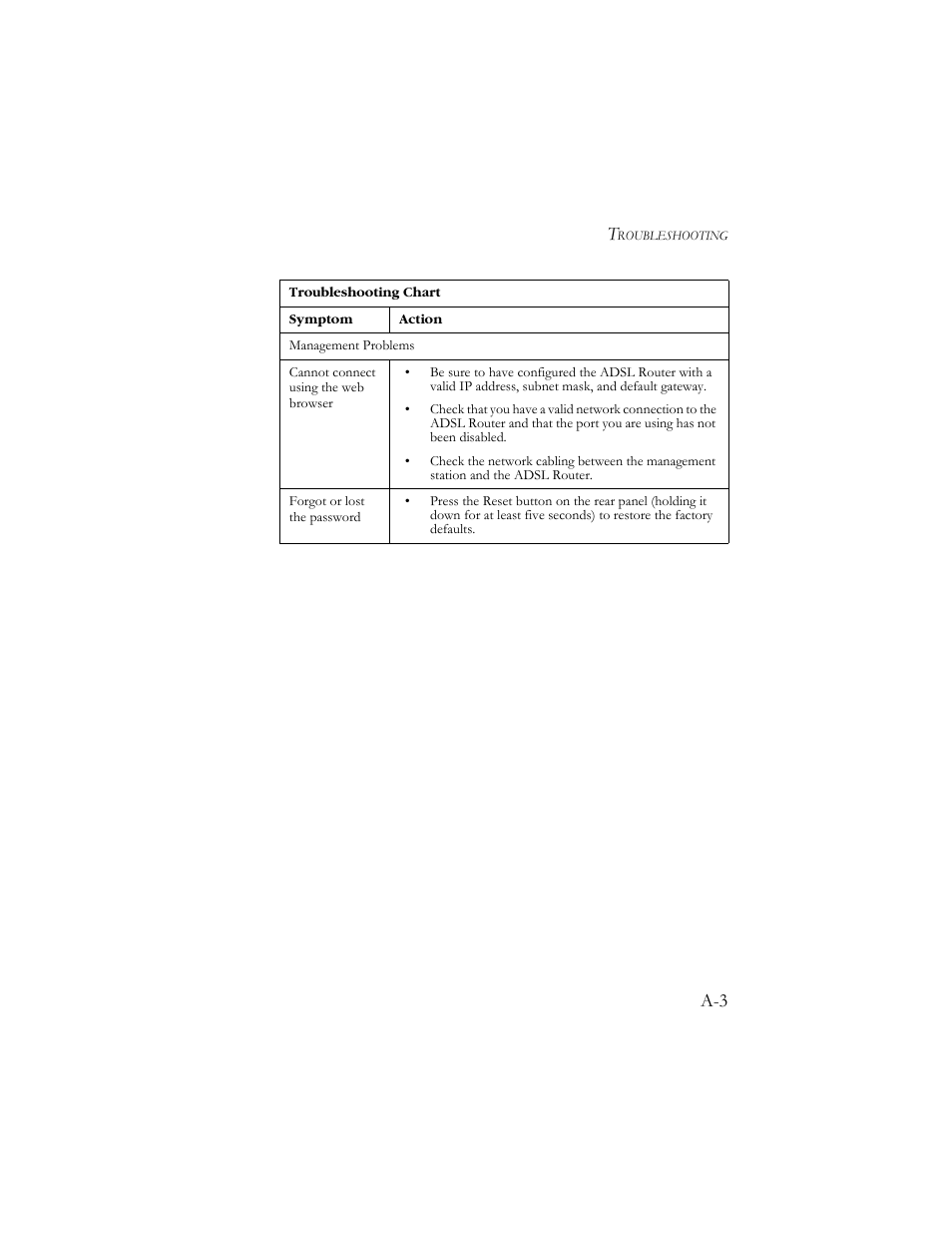 SMC Networks AR4505GW User Manual | Page 101 / 116