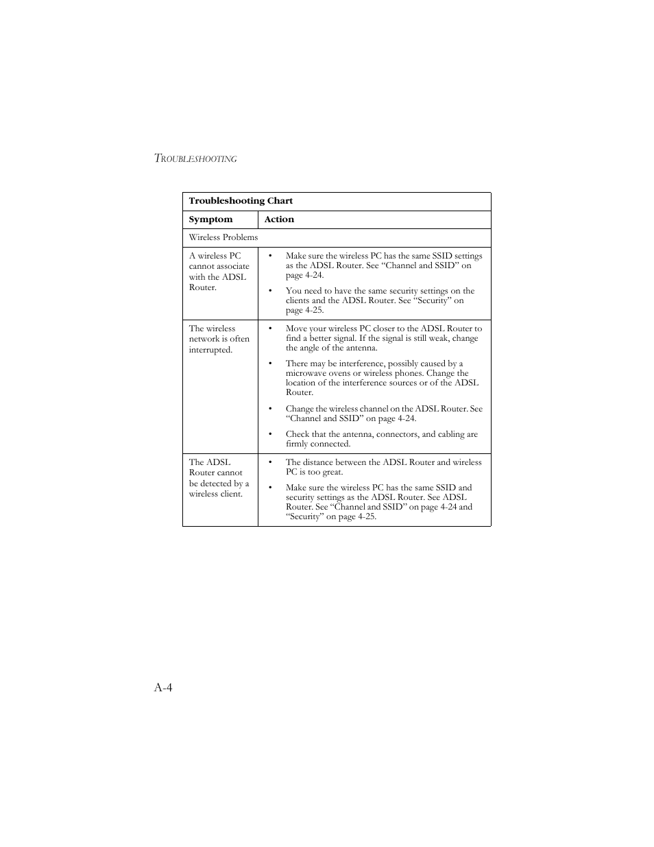 SMC Networks AR4505GW User Manual | Page 102 / 116