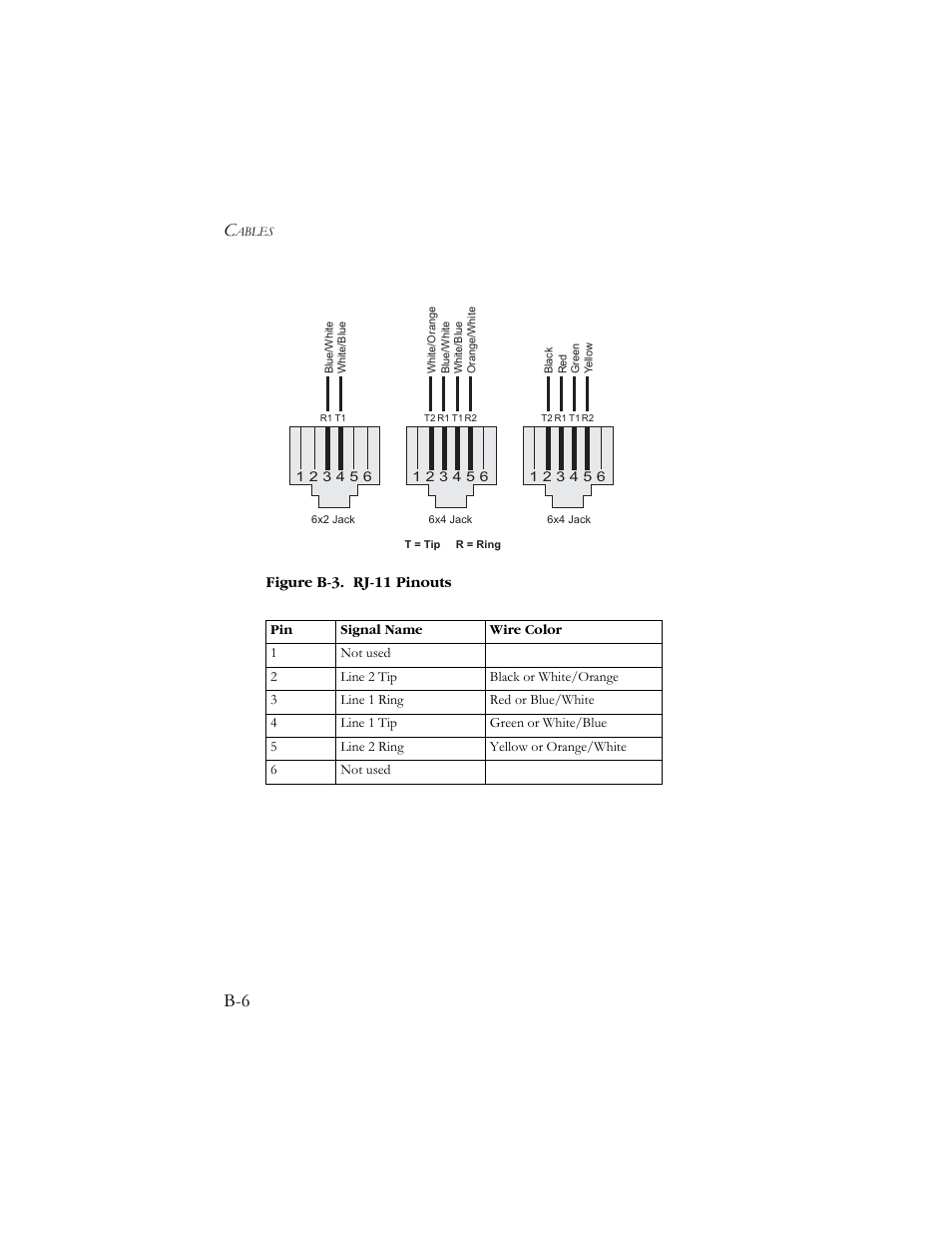 SMC Networks AR4505GW User Manual | Page 108 / 116