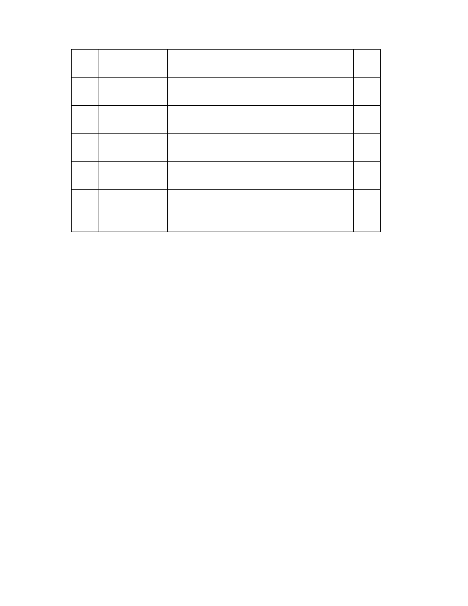 SMC Networks SMCBR21VPN User Manual | Page 108 / 251