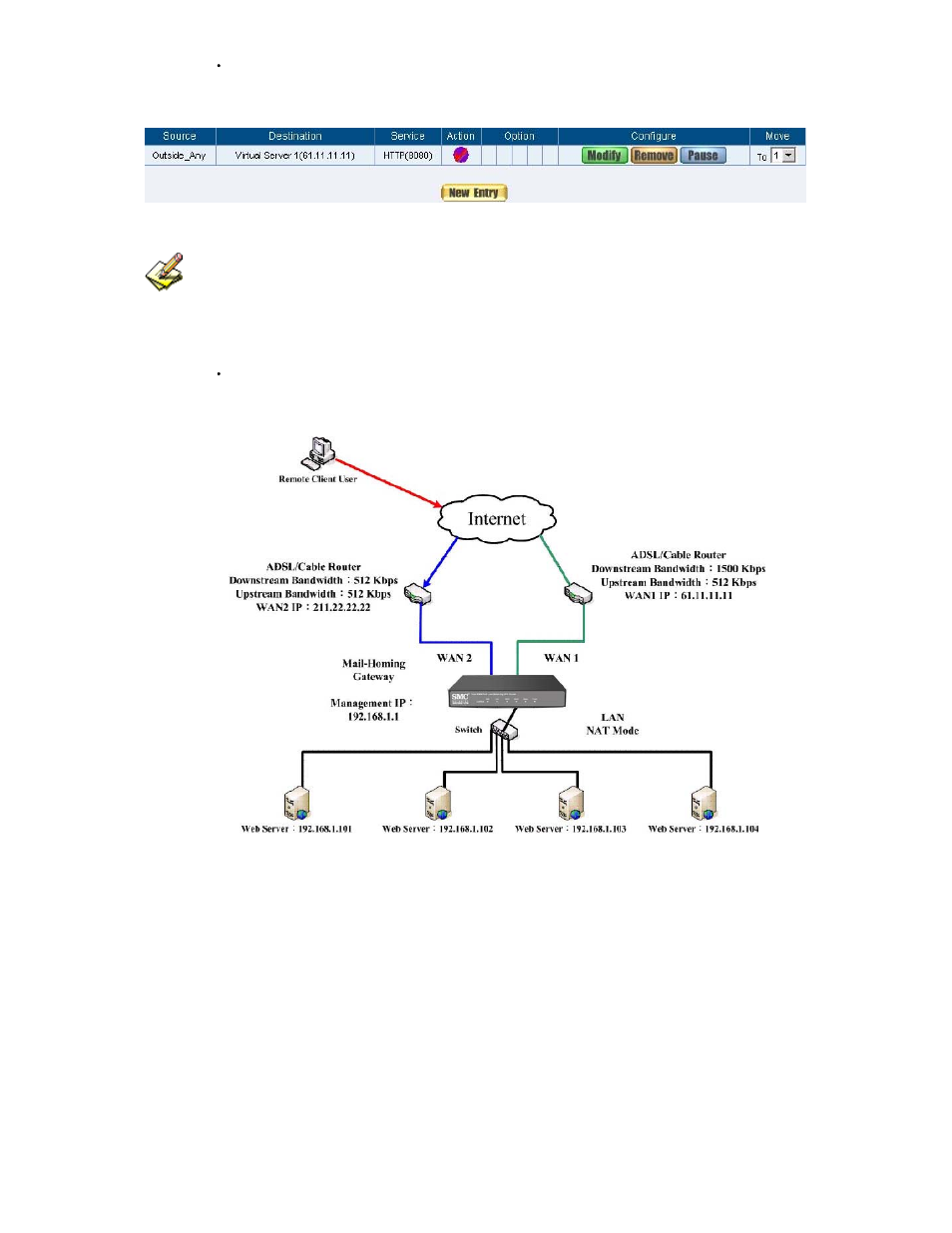 SMC Networks SMCBR21VPN User Manual | Page 128 / 251