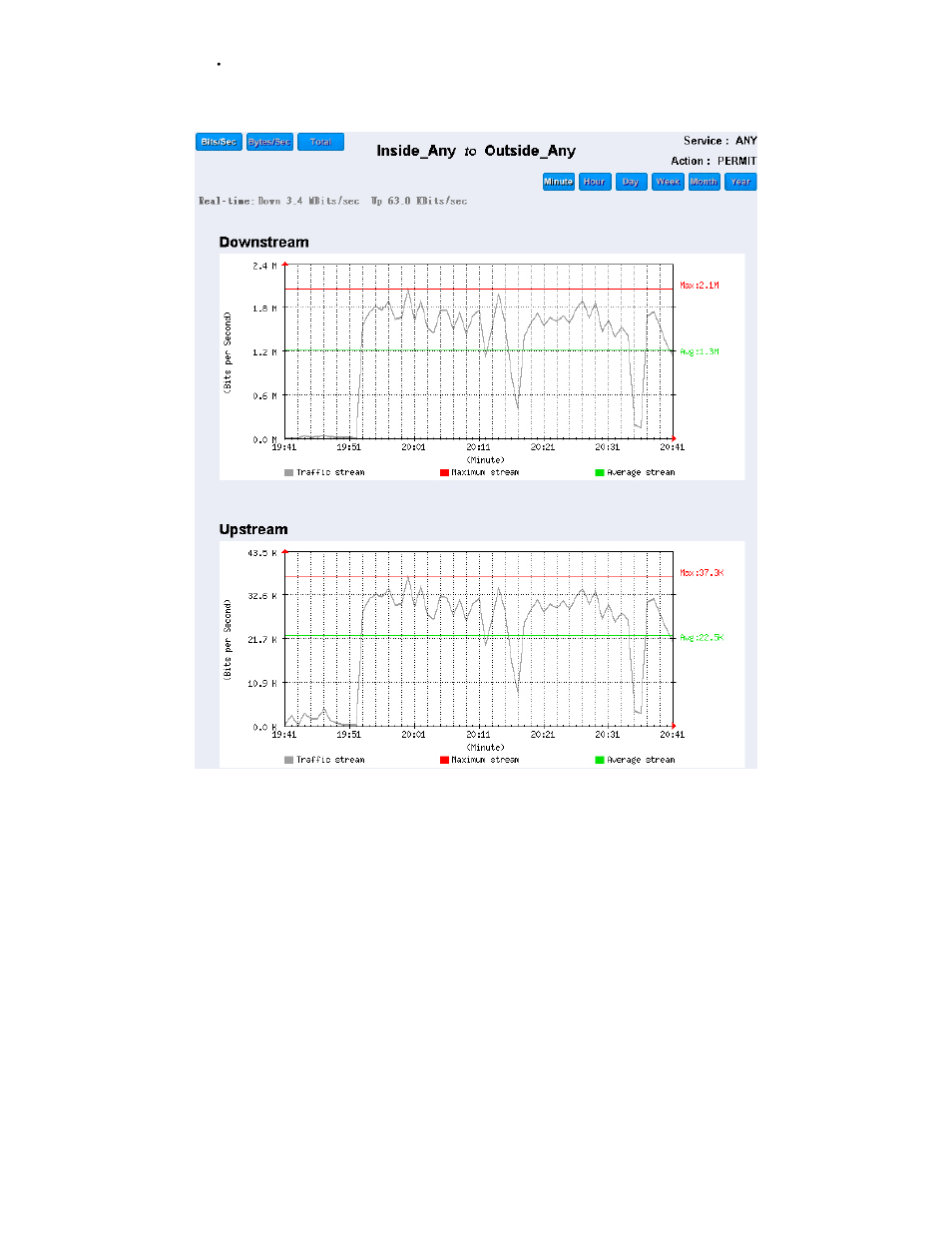 SMC Networks SMCBR21VPN User Manual | Page 178 / 251