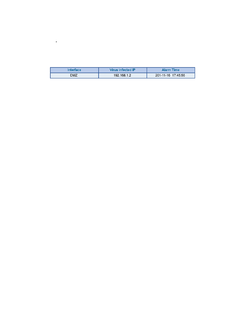 SMC Networks SMCBR21VPN User Manual | Page 205 / 251