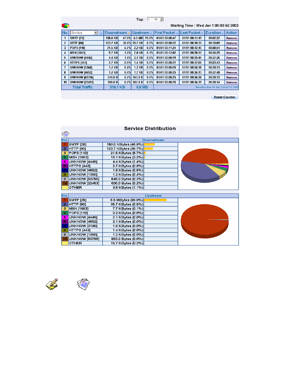 SMC Networks SMCBR21VPN User Manual | Page 232 / 251