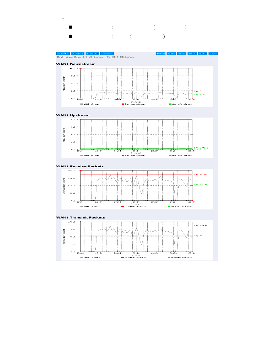 SMC Networks SMCBR21VPN User Manual | Page 242 / 251