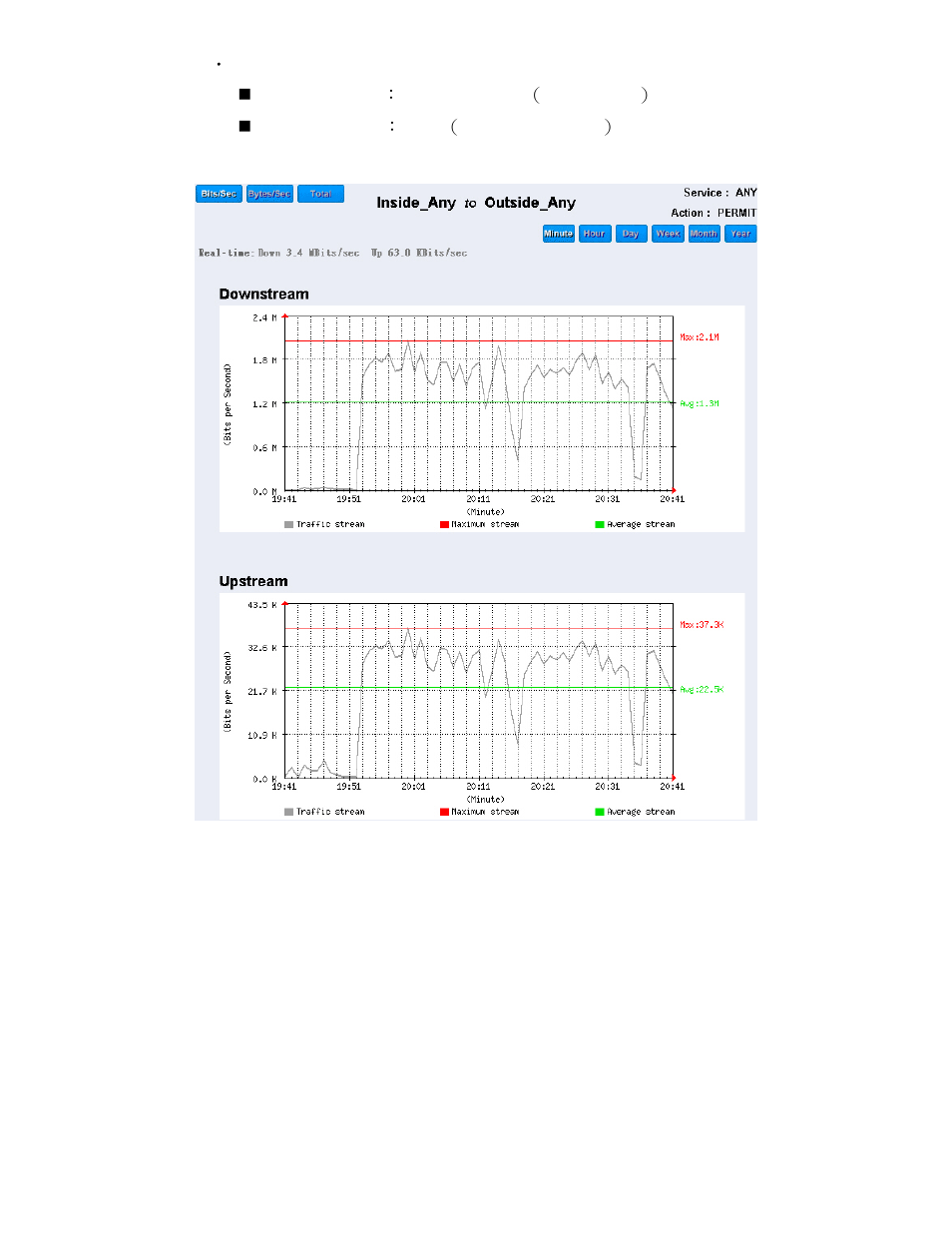 SMC Networks SMCBR21VPN User Manual | Page 244 / 251