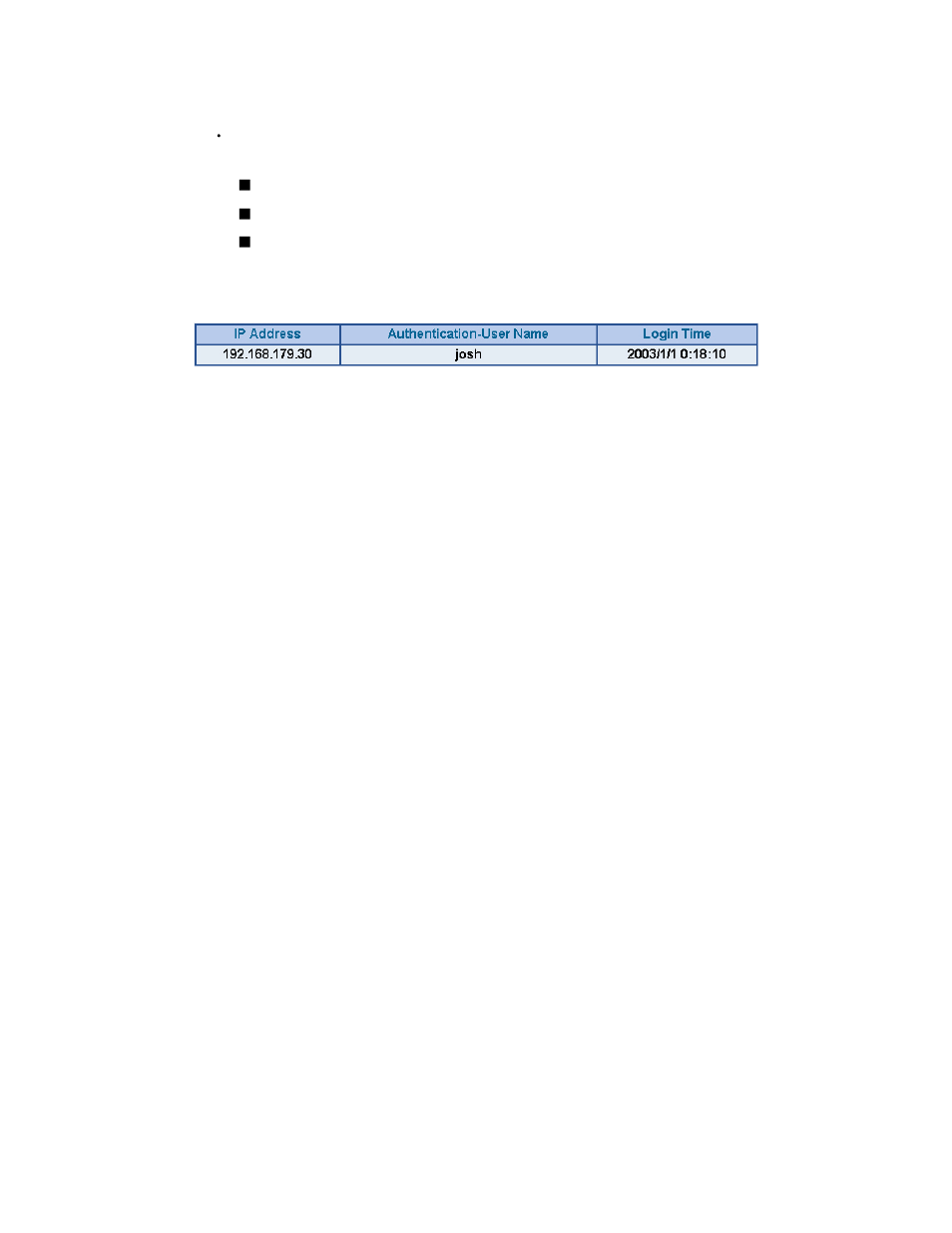 Authentication | SMC Networks SMCBR21VPN User Manual | Page 248 / 251