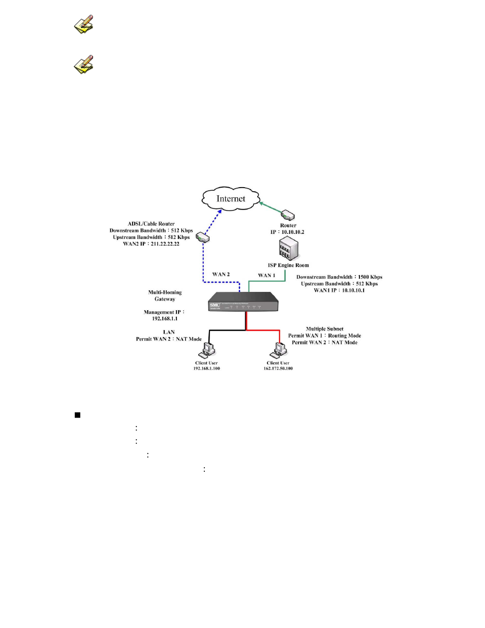 SMC Networks SMCBR21VPN User Manual | Page 38 / 251