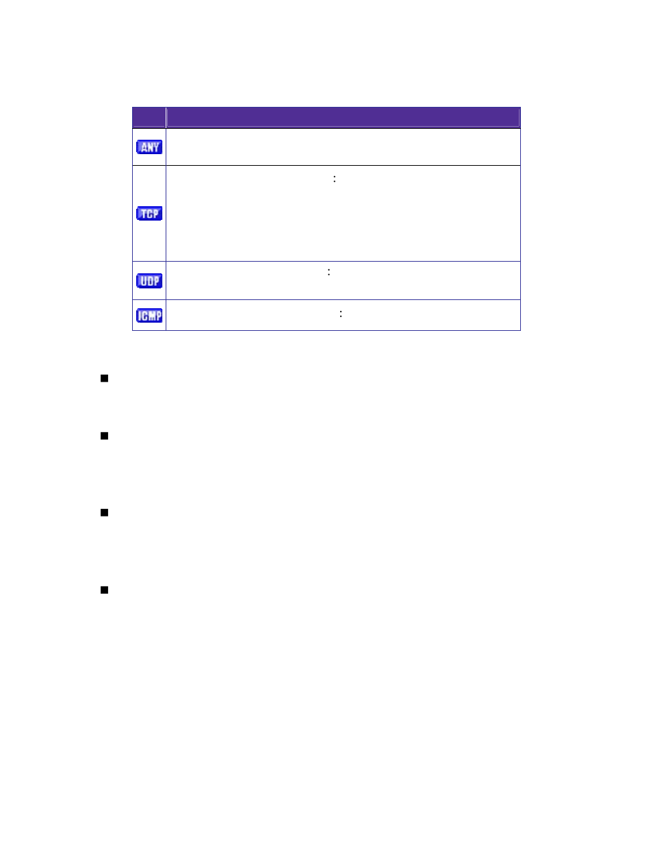 SMC Networks SMCBR21VPN User Manual | Page 77 / 251