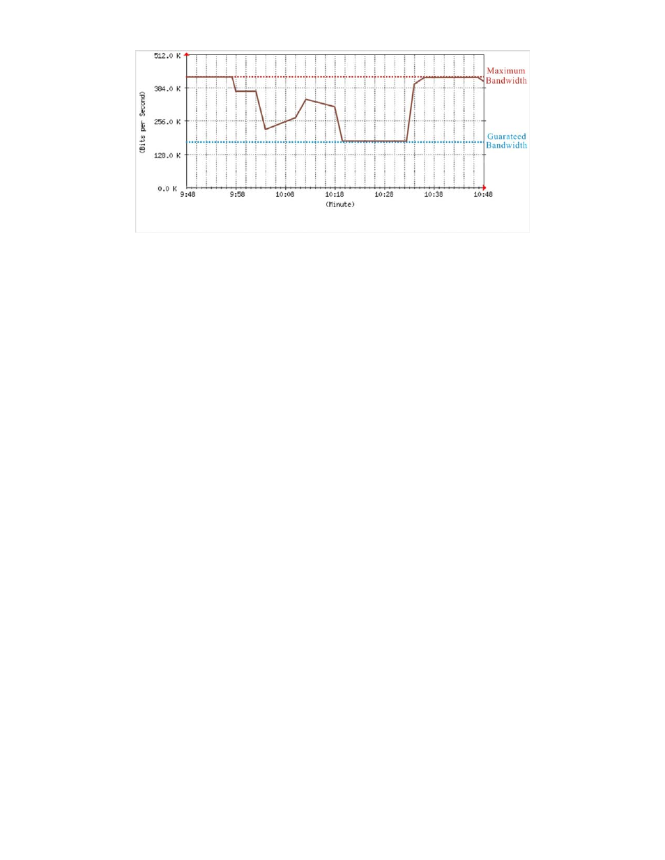 SMC Networks SMCBR21VPN User Manual | Page 90 / 251