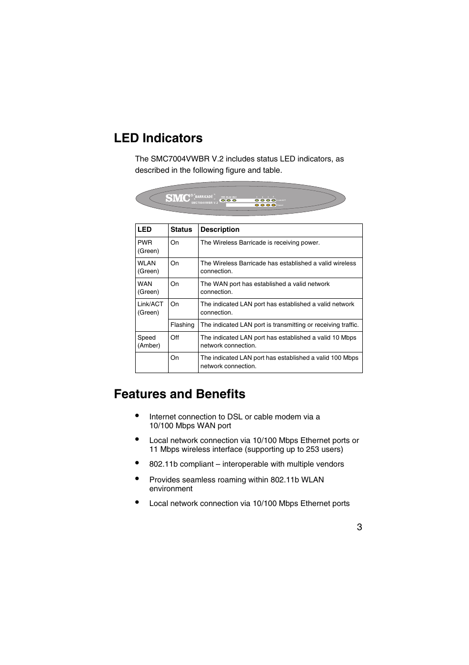 Led indicators, Features and benefits | SMC Networks Barricade SMC7004VWBR V.2 User Manual | Page 7 / 82