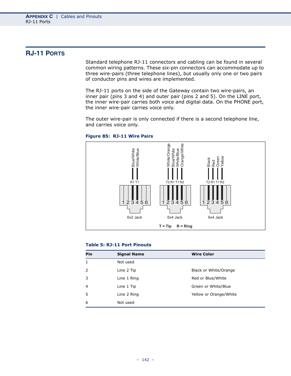 Rj-11 ports, Figure 85: rj-11 wire pairs, Table 5: rj-11 port pinouts | Rj-11 p, Orts | SMC Networks BARRICADE SMC7901WBRA2 B1 User Manual | Page 142 / 150