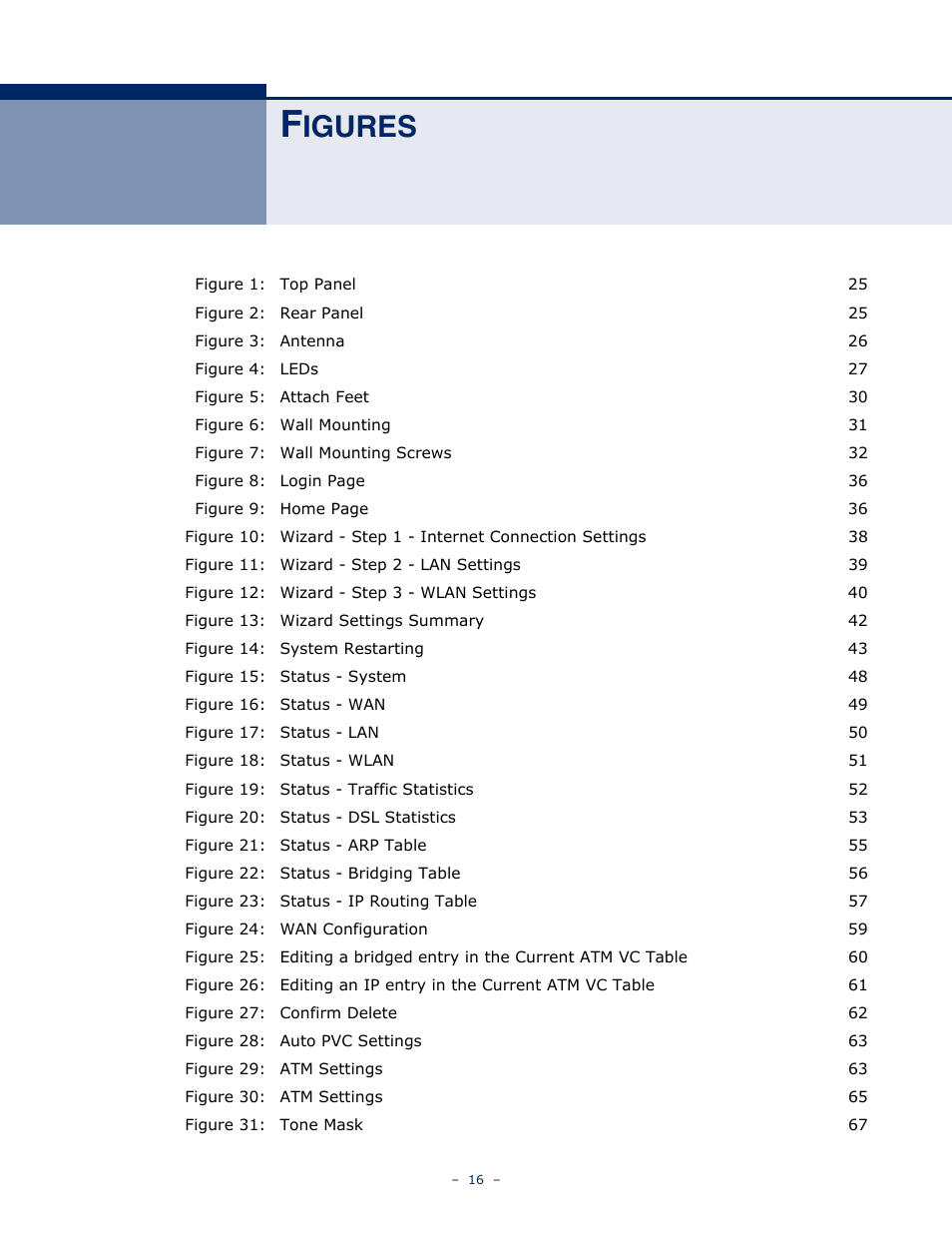 Figures, Igures | SMC Networks BARRICADE SMC7901WBRA2 B1 User Manual | Page 16 / 150