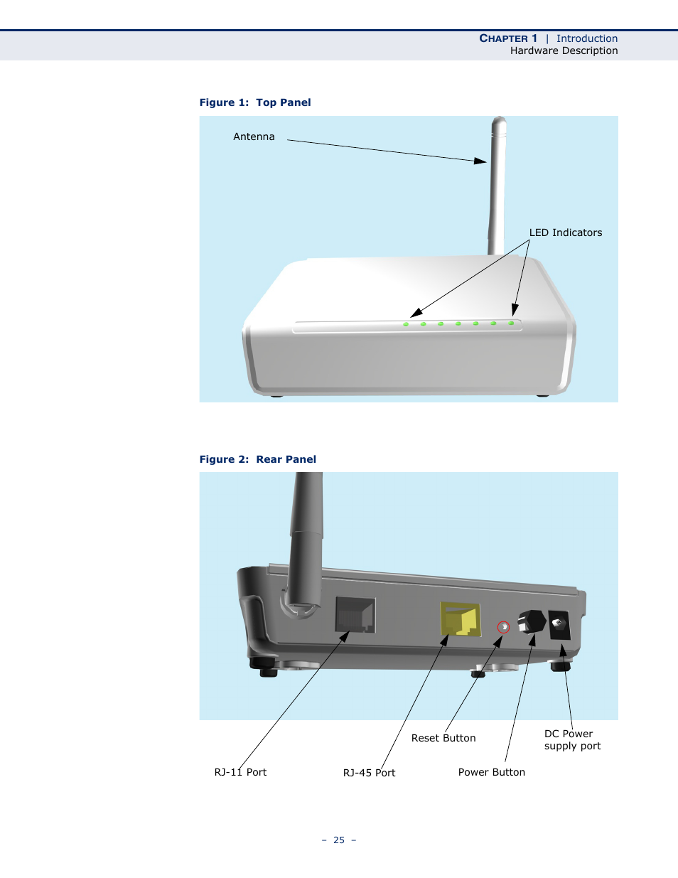 Figure 1: top panel, Figure 2: rear panel | SMC Networks BARRICADE SMC7901WBRA2 B1 User Manual | Page 25 / 150