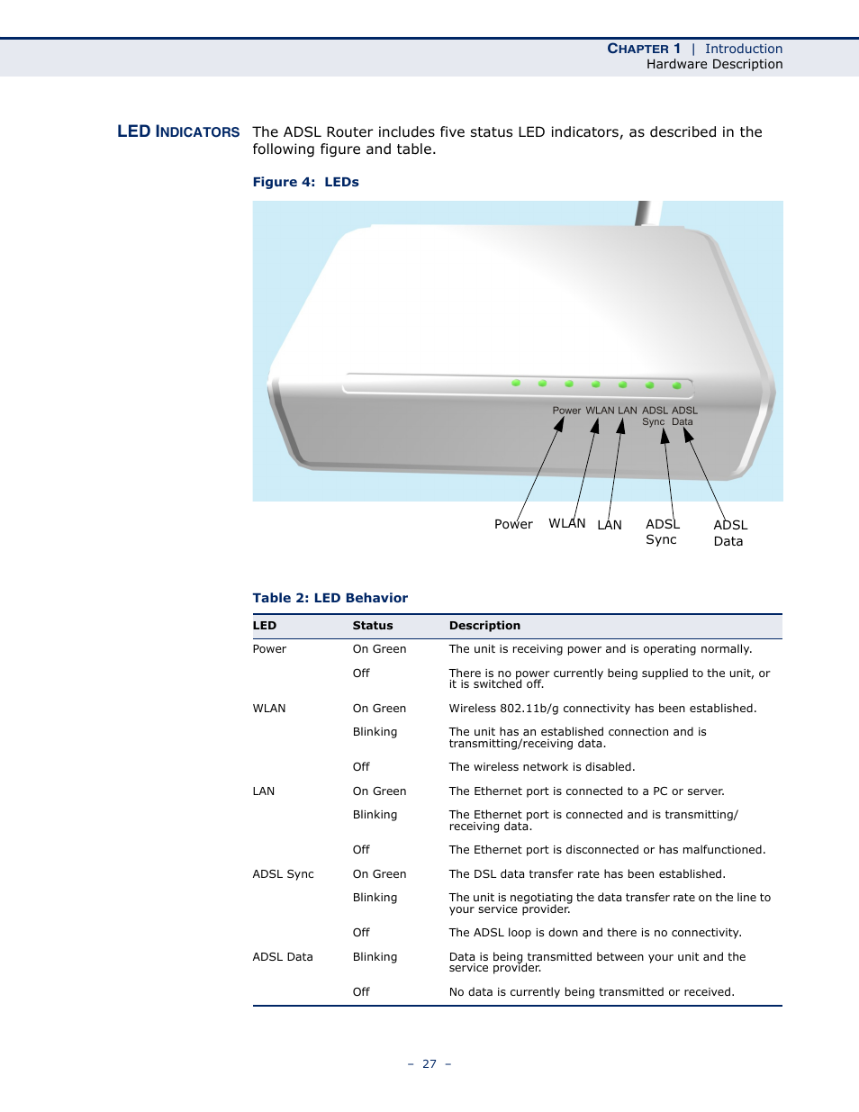 Led indicators, Figure 4: leds, Table 2: led behavior | Led i | SMC Networks BARRICADE SMC7901WBRA2 B1 User Manual | Page 27 / 150