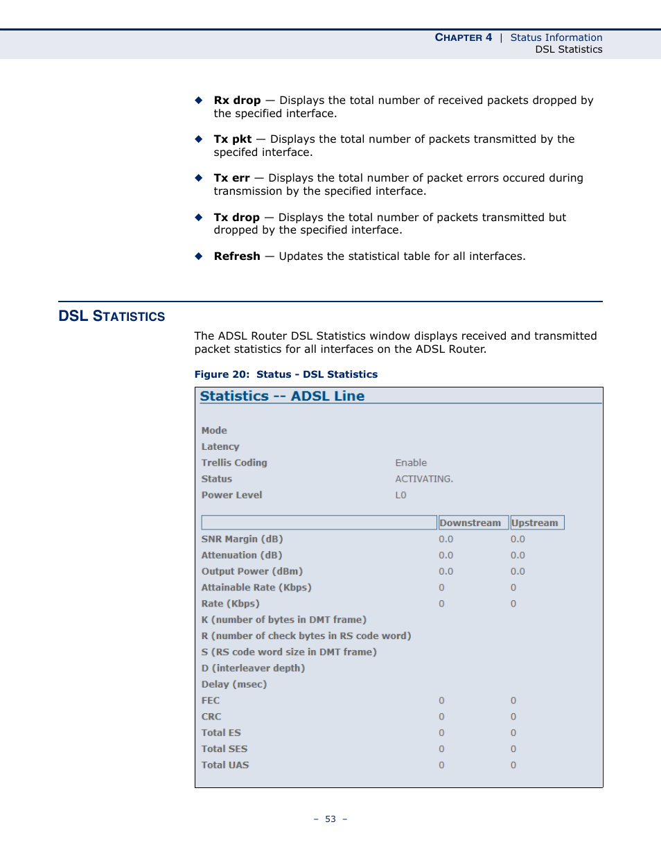 Dsl statistics, Figure 20: status - dsl statistics, Dsl s | SMC Networks BARRICADE SMC7901WBRA2 B1 User Manual | Page 53 / 150