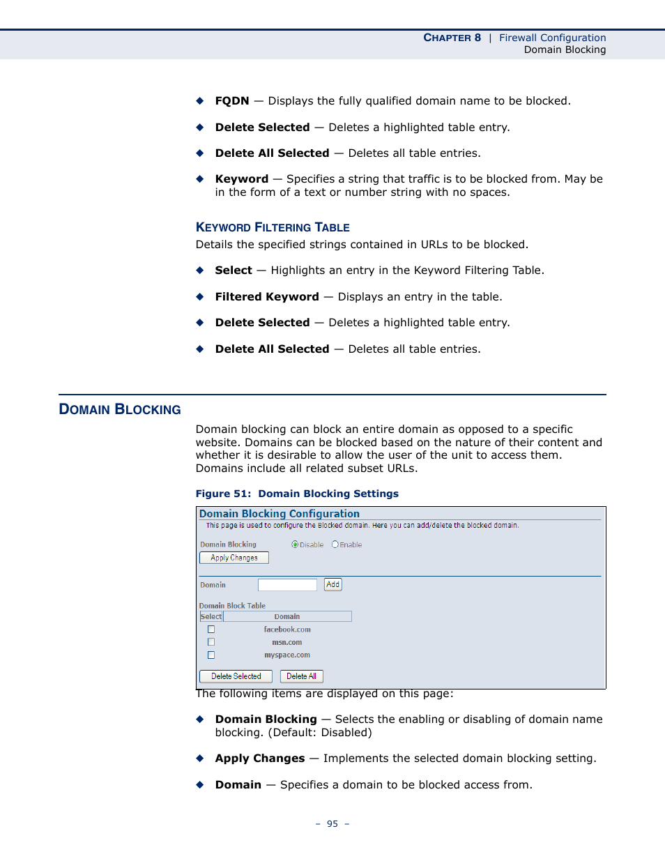 Domain blocking, Figure 51: domain blocking settings | SMC Networks BARRICADE SMC7901WBRA2 B1 User Manual | Page 95 / 150