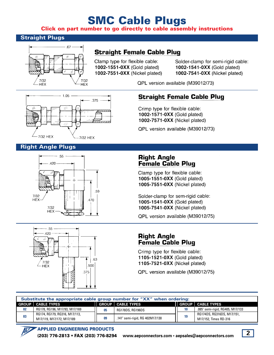 Cable plugs, Smc cable plugs | SMC Networks Cable User Manual | Page 2 / 8