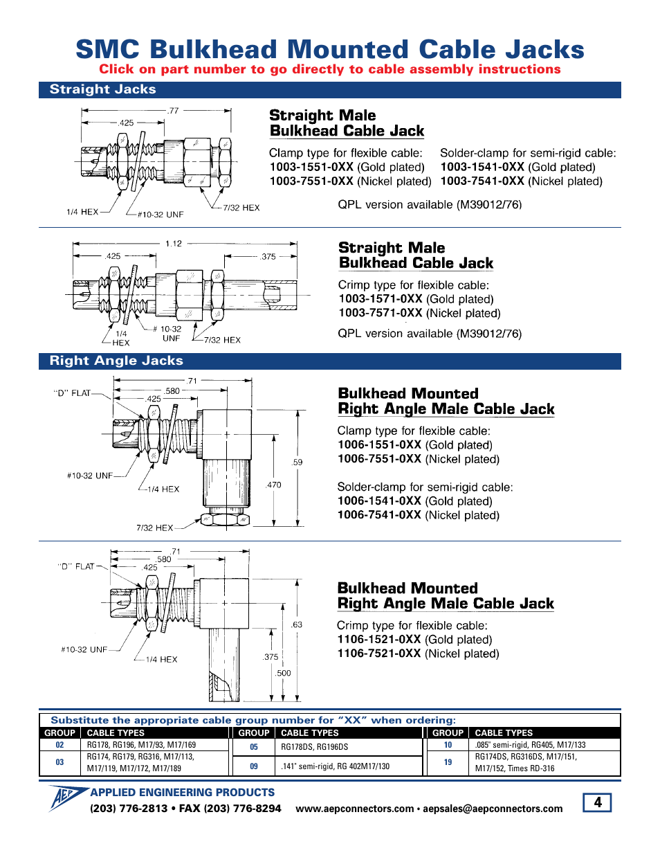 Bulkhead mounted cable jacks, Smc bulkhead mounted cable jacks | SMC Networks Cable User Manual | Page 4 / 8