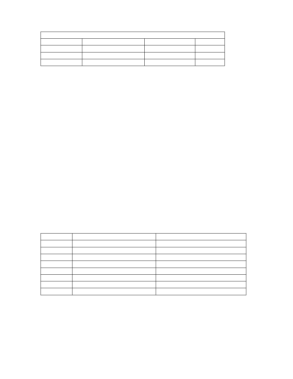 SMC Networks Copper Gigabit PCI Card SMC9452TX-1 User Manual | Page 30 / 36