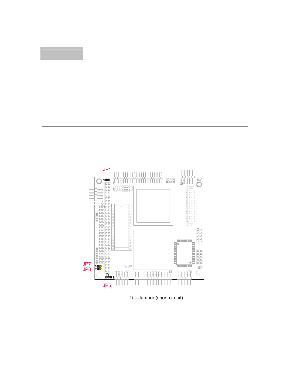 Chapter 2 jumper description, Jumper layout and configuration | SMC Networks SpacePC 1232 Series User Manual | Page 11 / 87