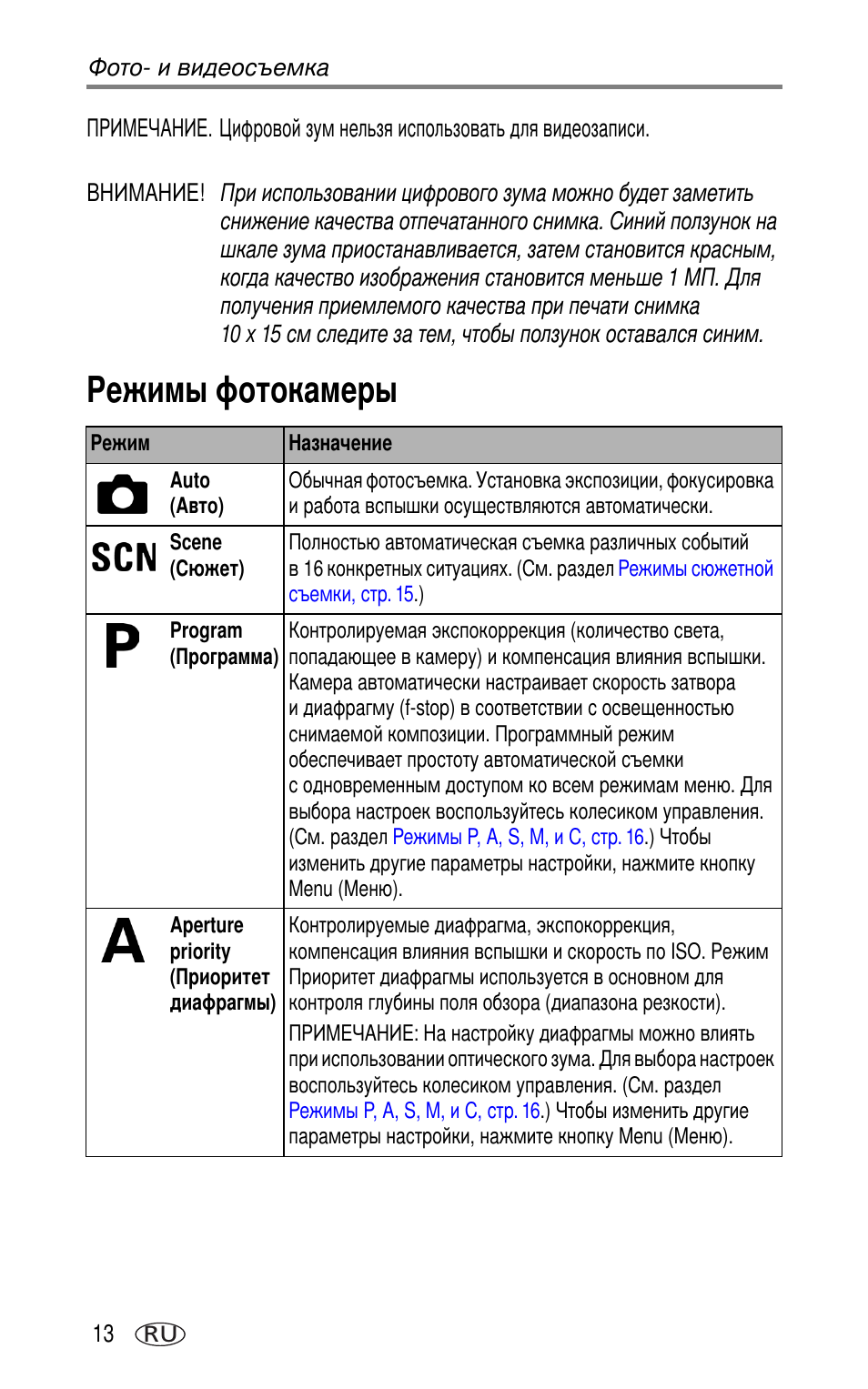 Режимы фотокамеры | Kodak DX7630 User Manual | Page 20 / 81