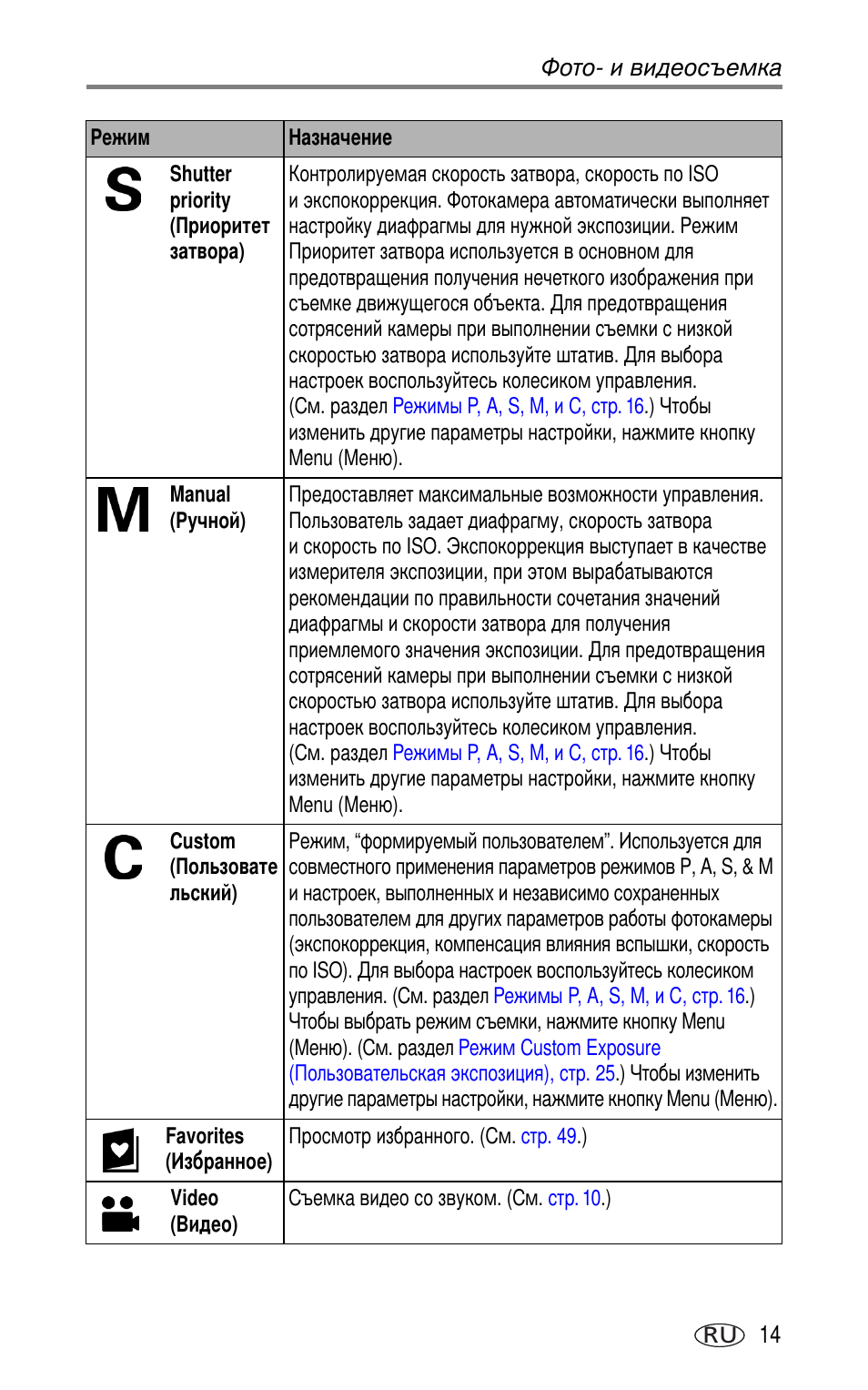 Kodak DX7630 User Manual | Page 21 / 81