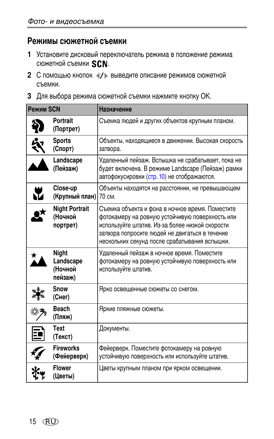 Режимы сюжетной съемки | Kodak DX7630 User Manual | Page 22 / 81