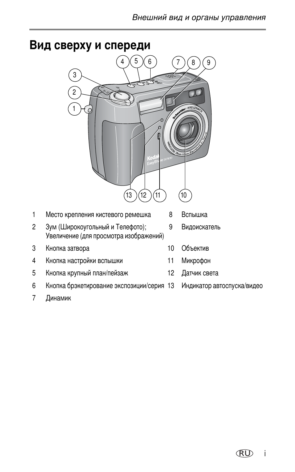 Внешний вид и органы управления | Kodak DX7630 User Manual | Page 3 / 81