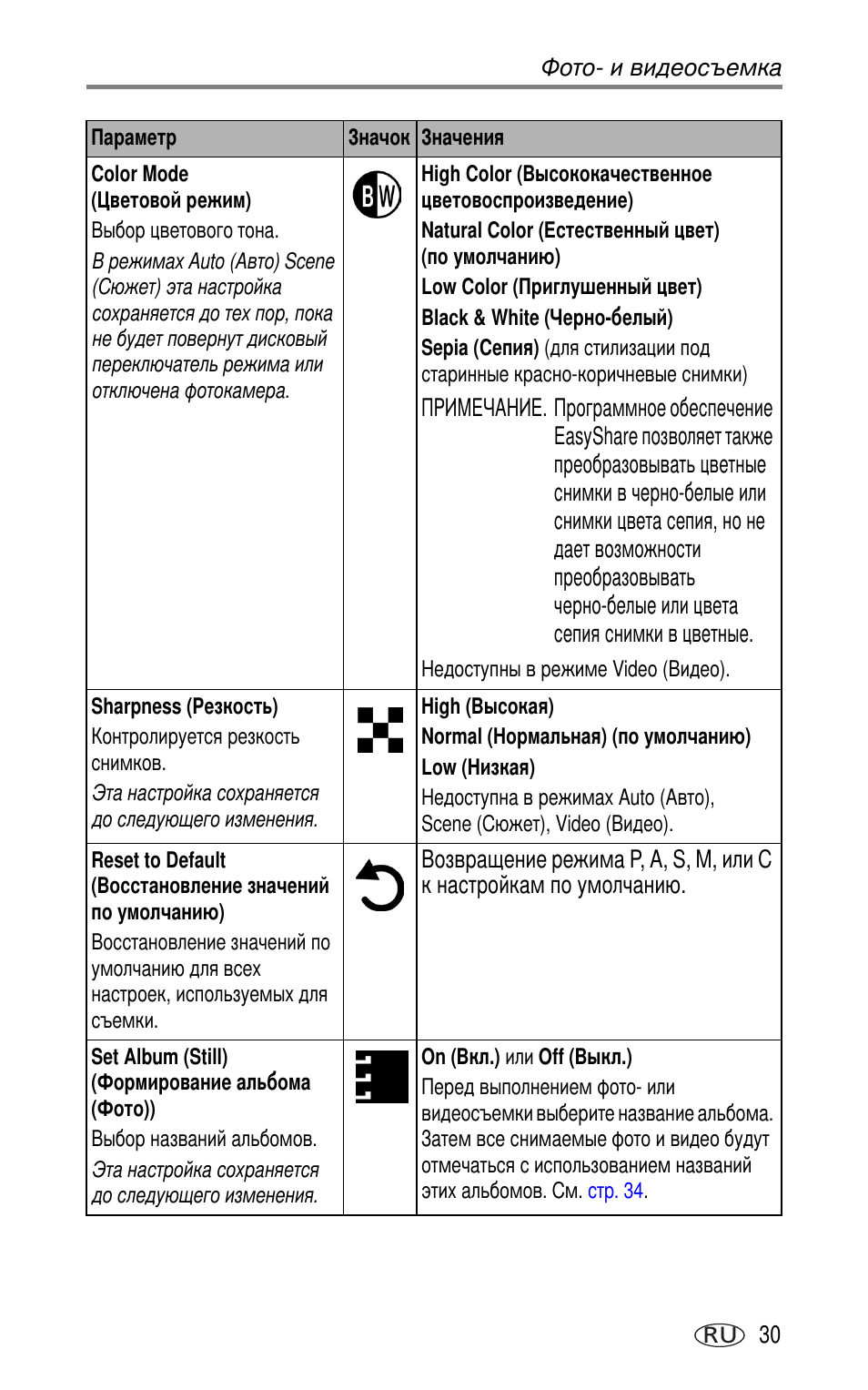 Kodak DX7630 User Manual | Page 37 / 81