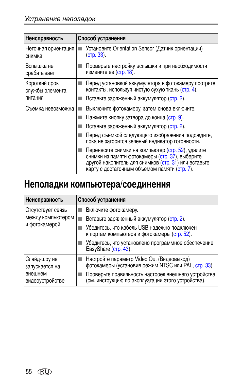 Неполадки компьютера/соединения | Kodak DX7630 User Manual | Page 62 / 81