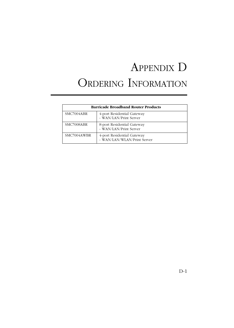 Appendix d ordering information, D ordering, Information | Ppendix, Rdering, Nformation | SMC Networks Barricade SMC7004ABR User Manual | Page 109 / 112