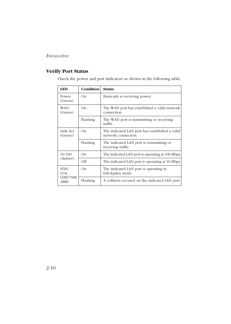 Verify port status, Verify port status -10, 10 verify port status | SMC Networks Barricade SMC7004ABR User Manual | Page 30 / 112