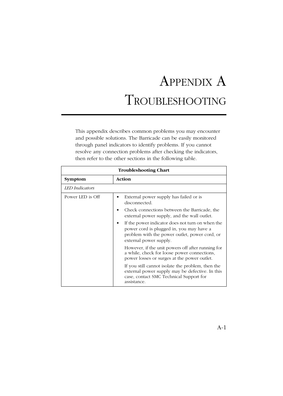 Appendix a troubleshooting, Ppendix, Roubleshooting | SMC Networks Barricade SMC7004ABR User Manual | Page 95 / 112