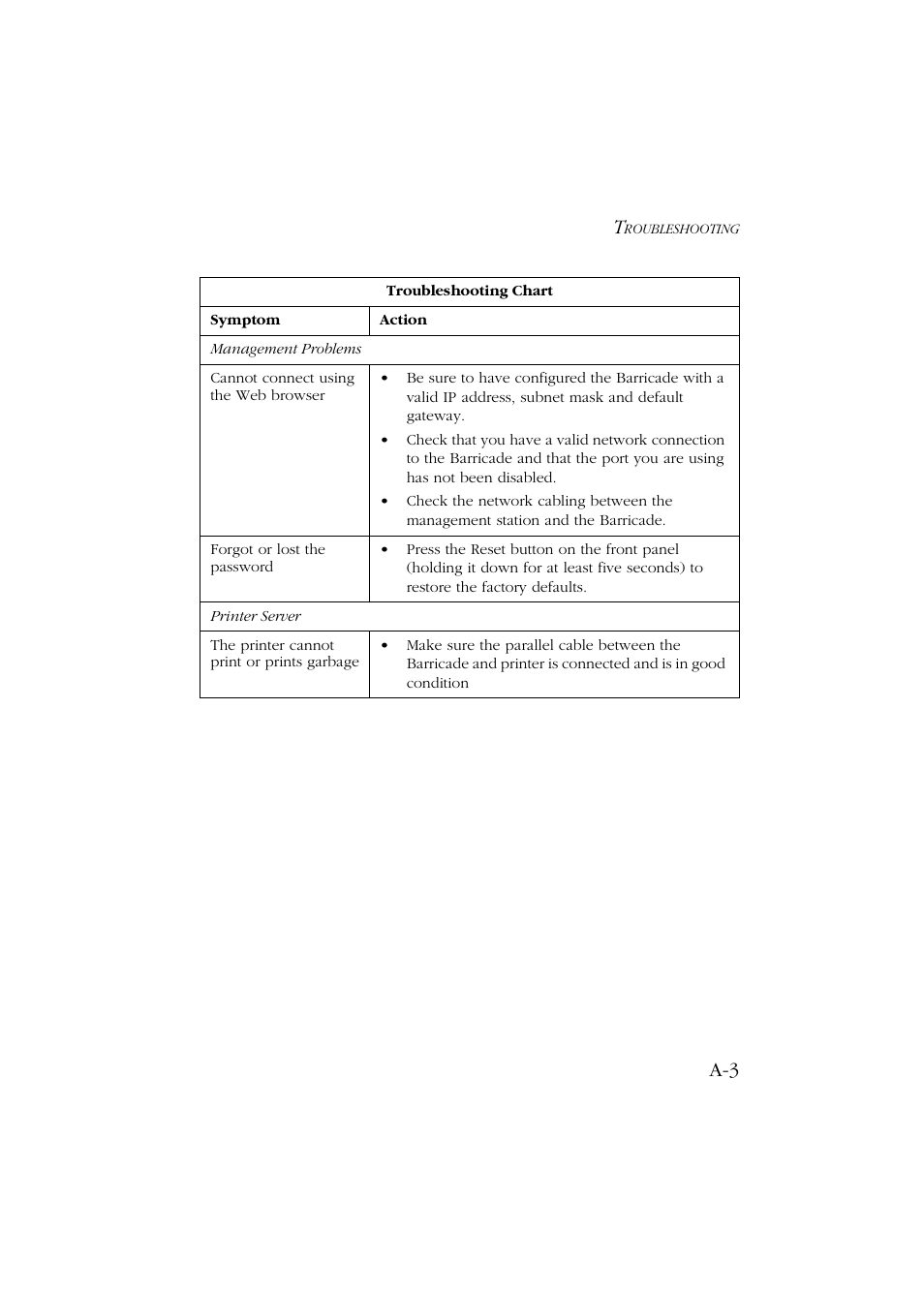 SMC Networks Barricade SMC7004ABR User Manual | Page 97 / 112