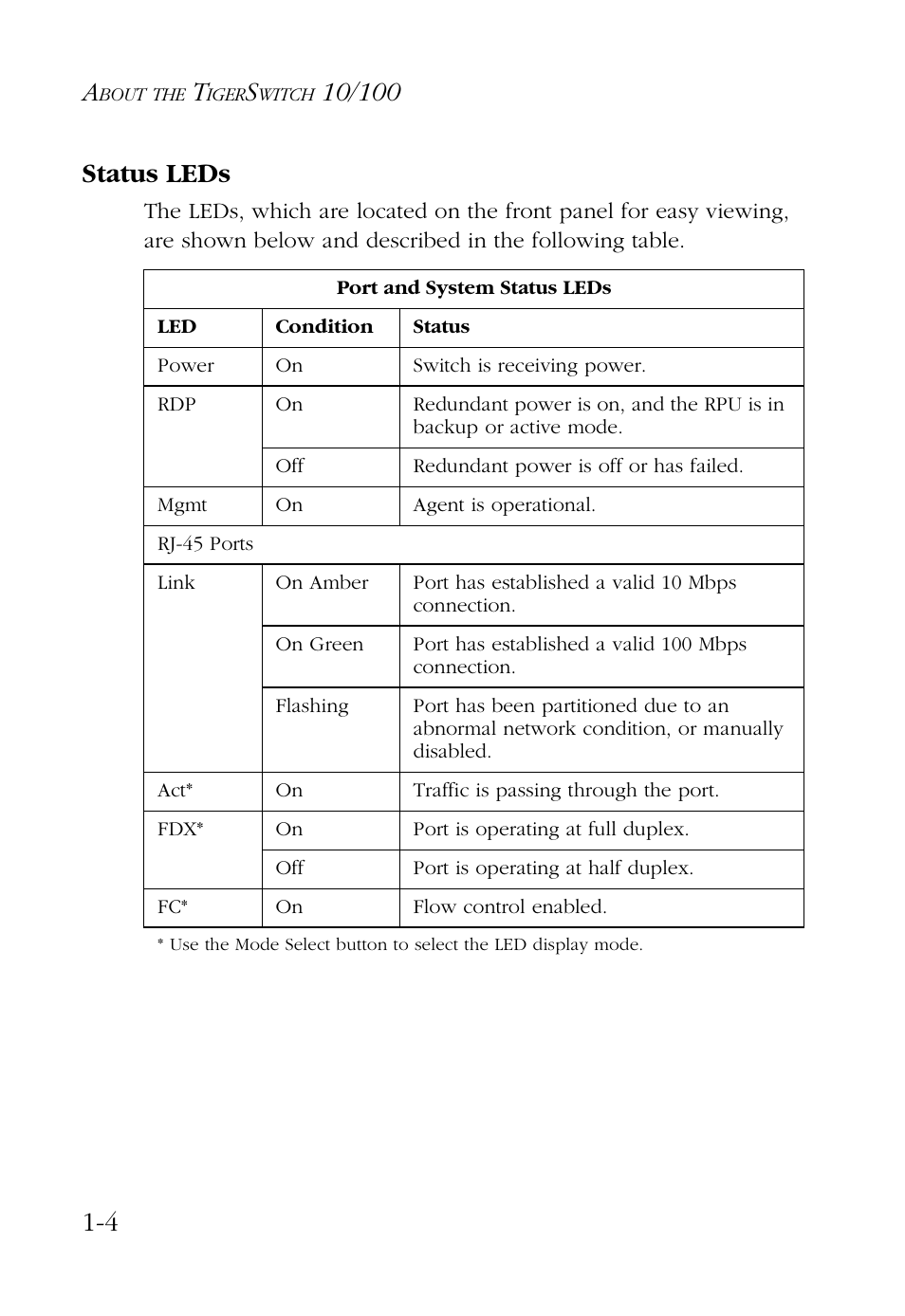 Status leds, Status leds -4 | SMC Networks 48-Port User Manual | Page 18 / 80