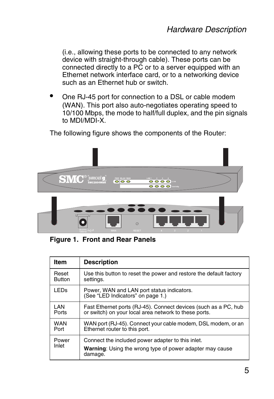 Hardware description 5 | SMC Networks Barricade SMC2804WBR38 User Manual | Page 15 / 82