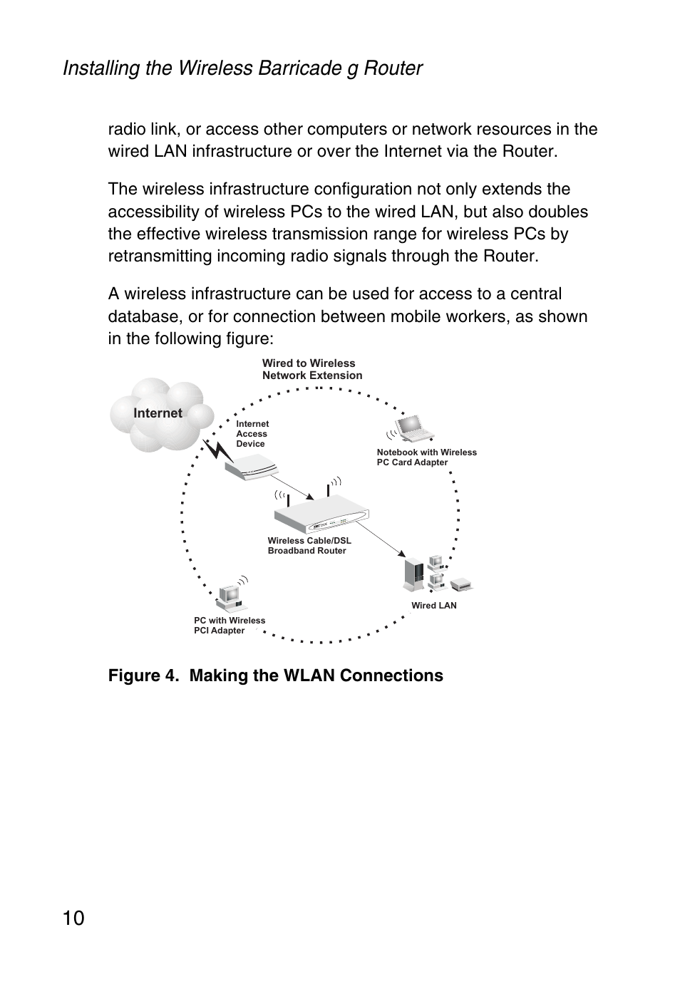 Installing the wireless barricade g router 10 | SMC Networks Barricade SMC2804WBR38 User Manual | Page 20 / 82