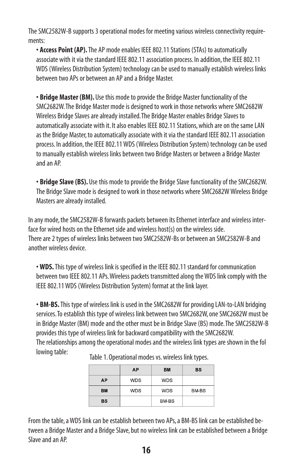 SMC Networks SMC2582W-B User Manual | Page 16 / 52