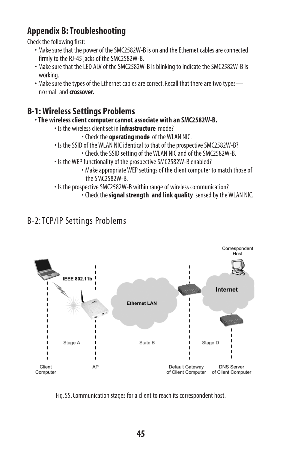 Appendix b: troubleshooting, B-1: wireless settings problems, B-2: tcp/ip settings problems | SMC Networks SMC2582W-B User Manual | Page 45 / 52