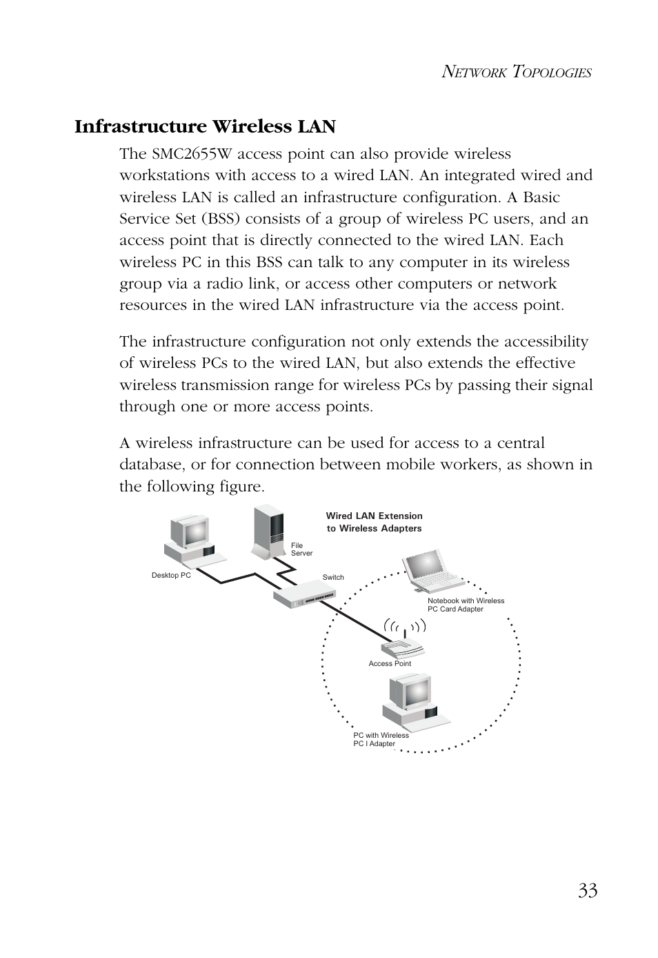 Infrastructure wireless lan, 33 infrastructure wireless lan | SMC Networks SMC EZ Connect SMC2632W User Manual | Page 45 / 58