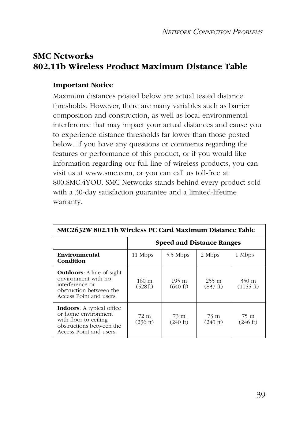 Smc networks, 11b wireless product maximum distance table | SMC Networks SMC EZ Connect SMC2632W User Manual | Page 51 / 58