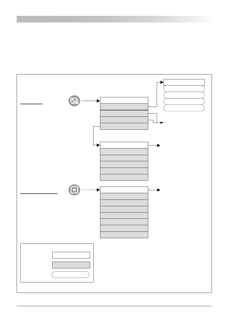 Menu tree diagrams, Top level menus, Ges 22, 26 an | User guide | SMC Networks 802.11g User Manual | Page 26 / 38