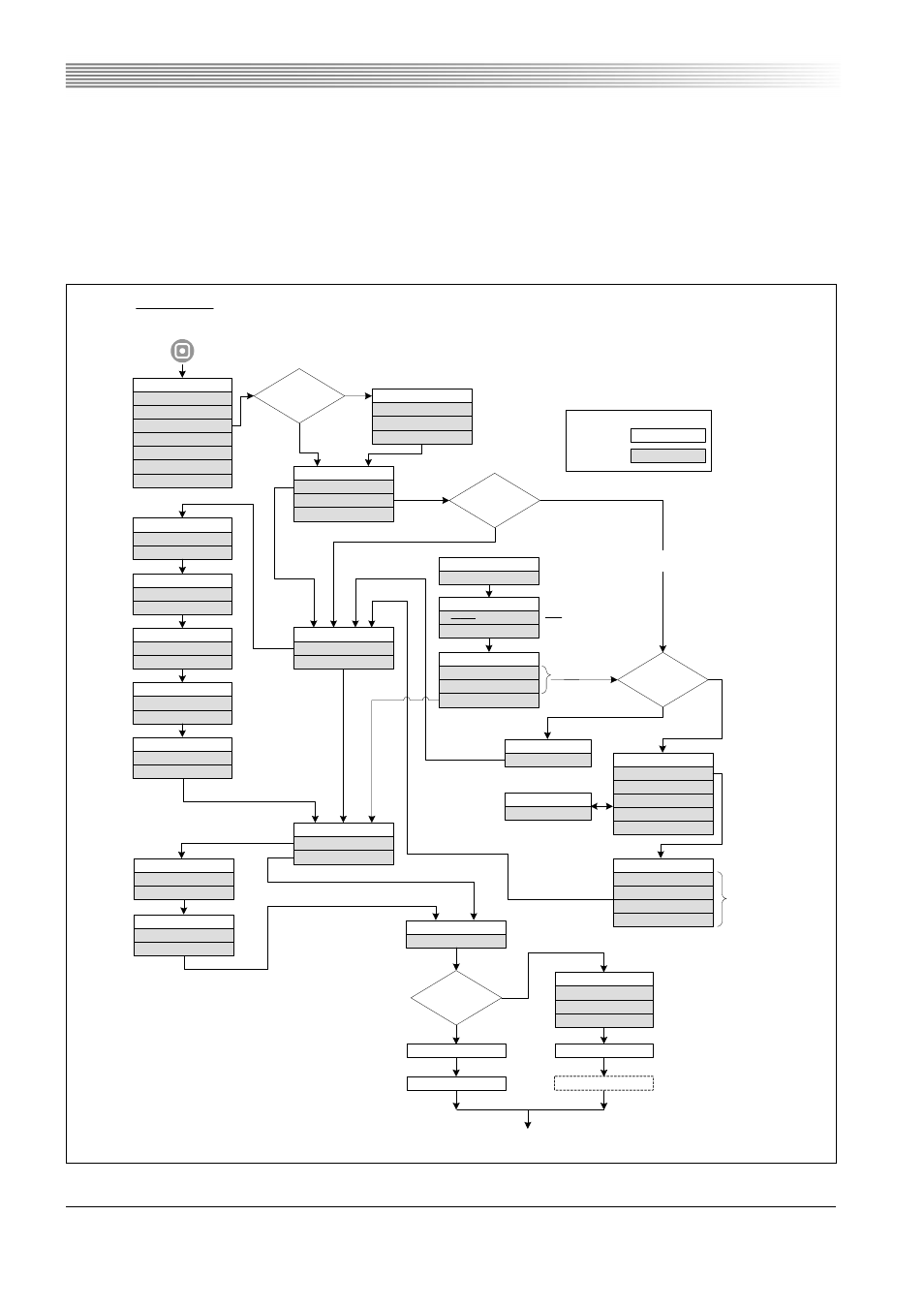Configuration wizard menus, Wireless lan configuration wizard, User guide | SMC Networks 802.11g User Manual | Page 28 / 38